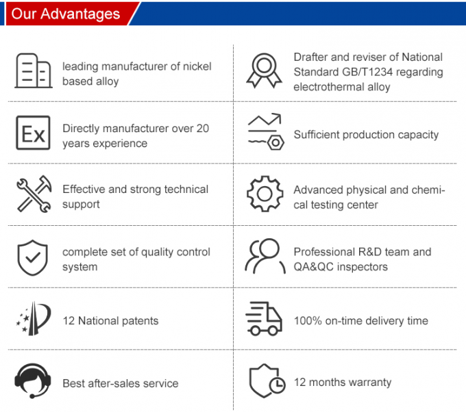 ইউএনএস N06625 ইনকনেল ৬২৫ নিকেল অ্যালগরি টিউব Monel 400 K500 নিকেল টিউব ইনকনেল ৬২৫ নিকেল অ্যালগরি পাইপ 1