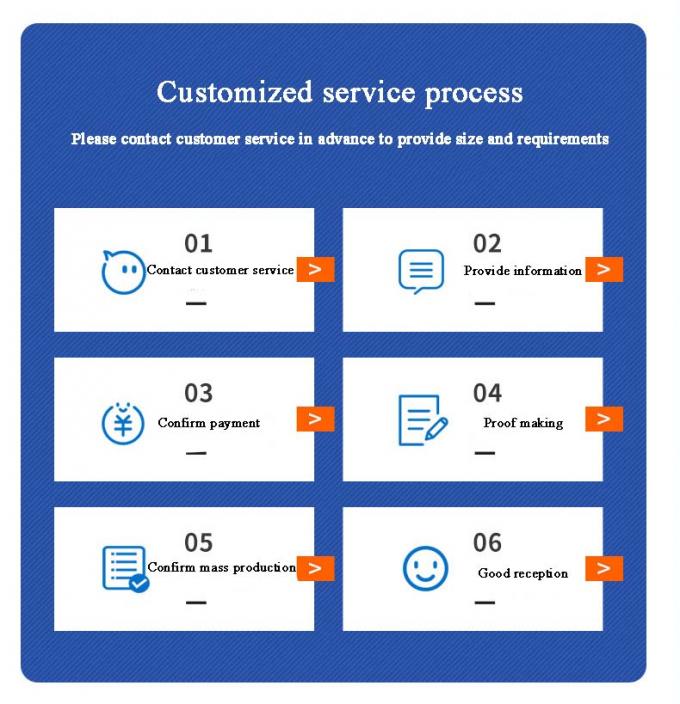 ANSI/ASME স্টেইনলেস স্টীল কার্বন স্টীল প্লাগ কাস্টমাইজযোগ্য আকার এবং উপাদান শিল্প গ্রেড 6